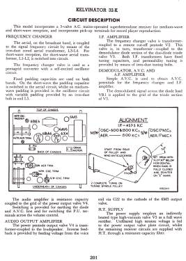 Riviera 32-K4E Ch= 32-K; Kelvinator; Keswick, (ID = 2879816) Radio