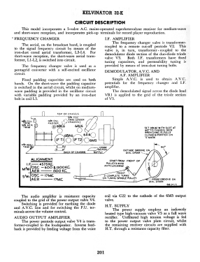 Riviera 32-K4P Ch= 32-K; Kelvinator; Keswick, (ID = 2880187) Radio