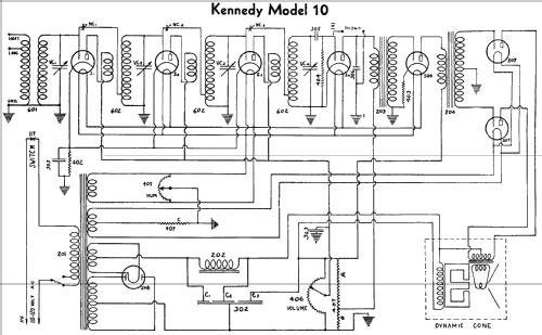 110 Ch= 10; Kennedy Co., Colin B (ID = 261575) Radio