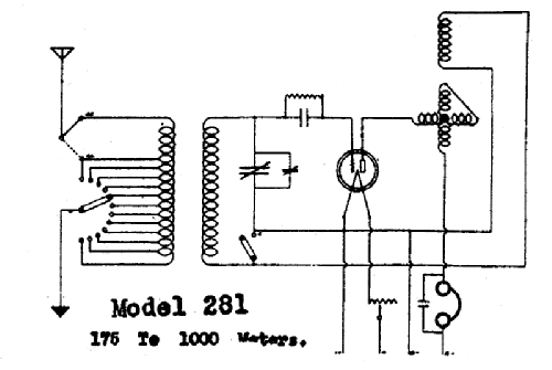 281 Short-Wave Regenerative Receiver; Kennedy Co., Colin B (ID = 283092) Radio