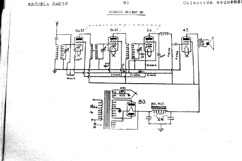 50 ; Kennedy Co., Colin B (ID = 1058274) Radio