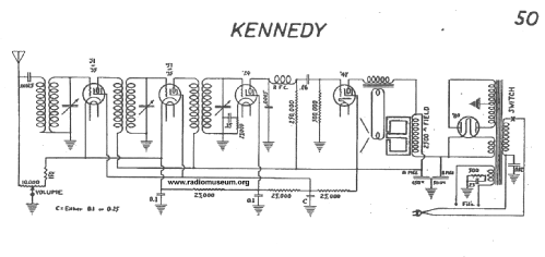 50 ; Kennedy Co., Colin B (ID = 24912) Radio