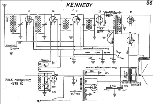56 ; Kennedy Co., Colin B (ID = 24908) Radio