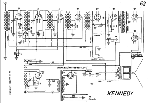 62 ; Kennedy Co., Colin B (ID = 24906) Radio