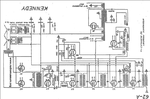 62-A ; Kennedy Co., Colin B (ID = 24907) Radio