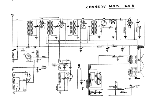 64 ; Kennedy Co., Colin B (ID = 1520133) Radio