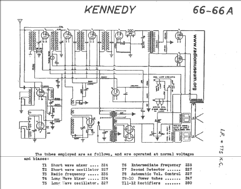 66-A ; Kennedy Co., Colin B (ID = 24900) Radio