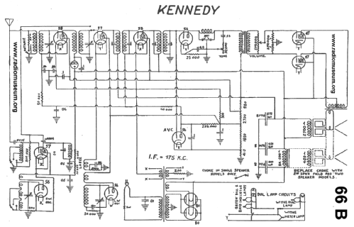 66-B ; Kennedy Co., Colin B (ID = 24899) Radio