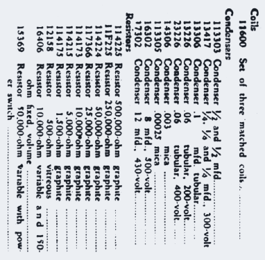 Baronet Ch= 52; Kennedy Co., Colin B (ID = 1739907) Radio