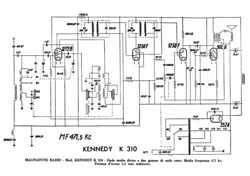 K310; Kennedy marca / (ID = 2820186) Radio