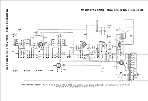 K424; Kennedy marca / (ID = 2465756) Radio