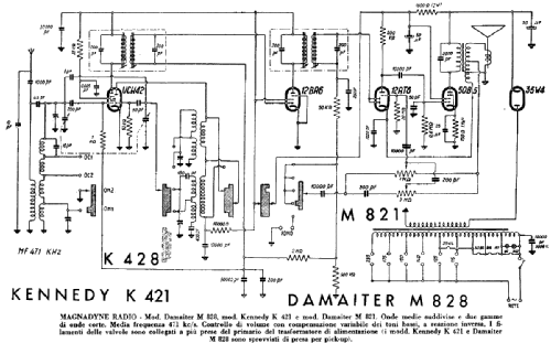 K428; Kennedy marca / (ID = 363876) Radio