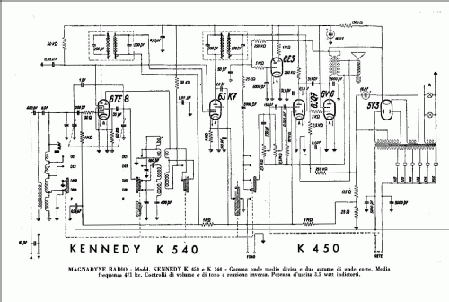 K540; Kennedy marca / (ID = 638295) Radio