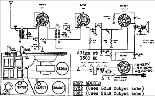 9822 ; Kent Radio; where? (ID = 505848) Radio