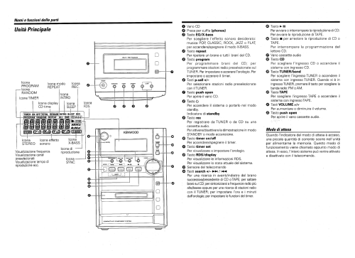 Compact HI-FI Component System HM-337-L / HM-337-S; Kenwood, Trio- (ID = 2931017) Radio