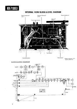 Stereo Receiver KR-710; Kenwood, Trio- (ID = 2765887) Radio