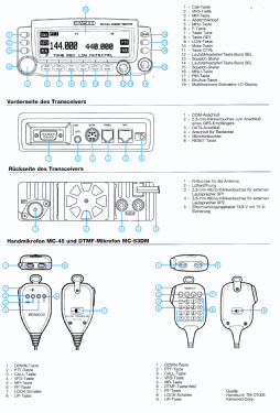 TM-D700E; Kenwood, Trio- (ID = 2781839) Amat TRX