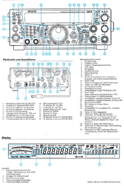 TS-2000; Kenwood, Trio- (ID = 2745455) Amat TRX