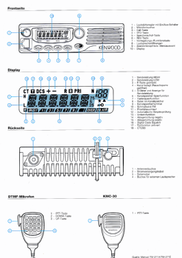 VHF-FM Transceiver TM-271E; Kenwood, Trio- (ID = 2716919) Amat TRX