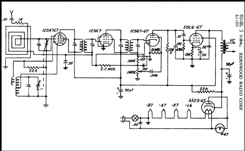 5 tube AC-DC Radio Kernwood Radio Corp., build 1951 ??, 1 schematics ...