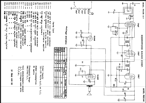 WS5146 ; Kernwood Radio Corp. (ID = 492175) Radio