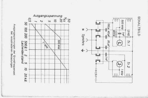 Unitracer - Signalgeber ; KHK, Kurt Heinickel (ID = 2018738) Equipment