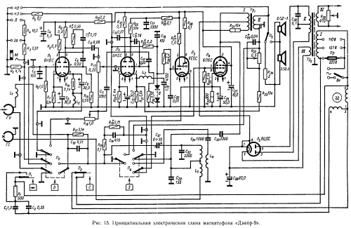 Dnepr - Днепр 9; Kiev Radio Works, (ID = 2437395) Enrég.-R