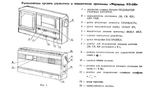 Меридиан РП-248 Meridian RP-248; Kiev Radio Works, (ID = 1455586) Radio
