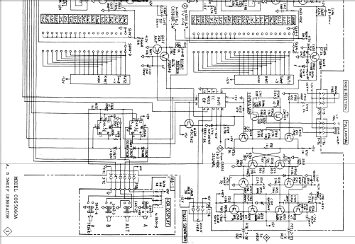 Oscilloscope COS 5060 A; Kikusui Denpa, later (ID = 1593117) Equipment