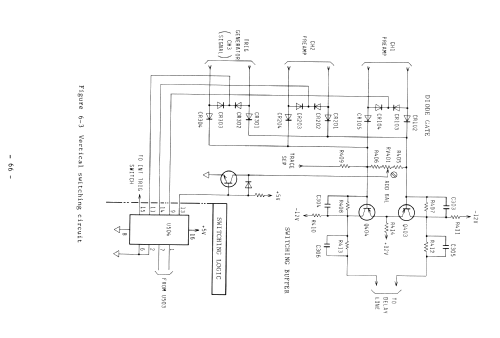 Oscilloscope COS 5060 A; Kikusui Denpa, later (ID = 1593678) Equipment