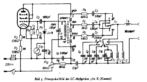 Selbstinduktivitäts-Kapazitäts- Messgerät LC580K; Kimmel GmbH; München (ID = 287590) Equipment