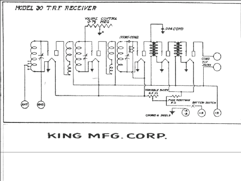 30 ; King Manufacturing (ID = 425842) Radio