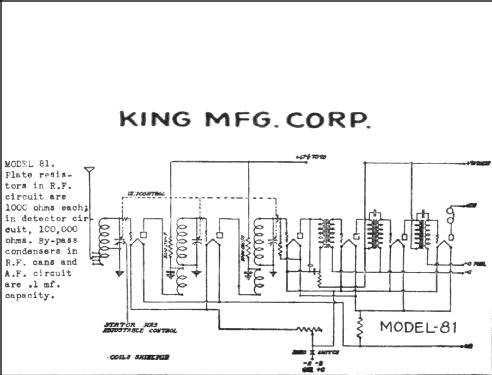 81 'The Crusader' ; King Manufacturing (ID = 425822) Radio