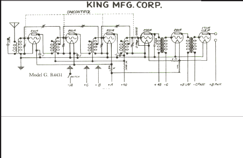 G; King Manufacturing (ID = 425565) Radio