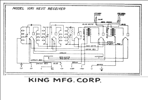 KI 10KI; King Manufacturing (ID = 425840) Radio