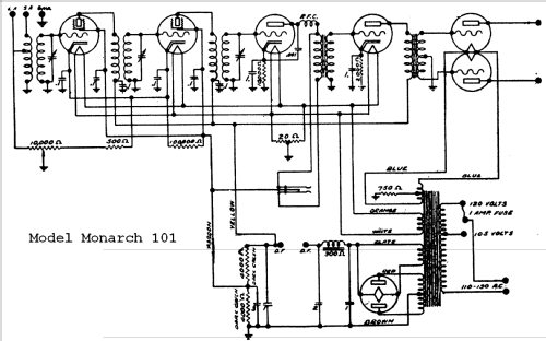 Monarch 101; King Manufacturing (ID = 505850) Radio