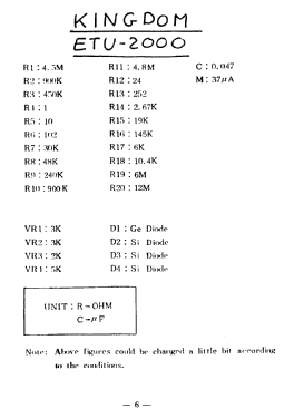 Analog Multimeter ETU-2000; Kingdom, Kwang Duk (ID = 2892016) Equipment