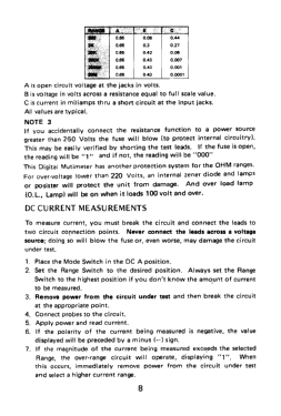 Digital Multimeter KD-30C; Kingdom, Kwang Duk (ID = 2892529) Equipment