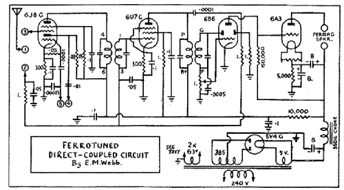 Ferrotune Direct Coupled ; Kingsley brand; (ID = 2423345) Radio