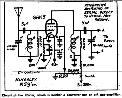 KS9'er ; Kingsley brand; (ID = 2421906) Ampl. HF