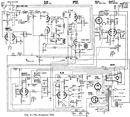 Absorption Analyzer VS4-C1; Kingston Electronic (ID = 1897892) Equipment