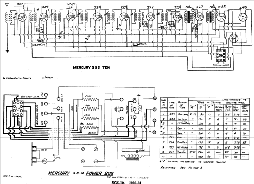 Mercury 5SG Ten ; Kipp Co. Ltd., H.M.; (ID = 250800) Radio