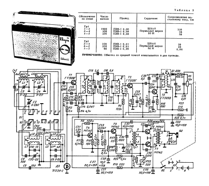 Кварц 403 Kvarc - Quartz 403; Kishtim Radio Works (ID = 3094925) Radio