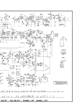 KLC-68/23; Klarmax-Radio; (ID = 2790283) Television