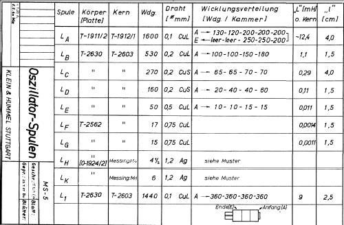 Radiotest MS-5; Klein & Hummel; (ID = 147735) Equipment