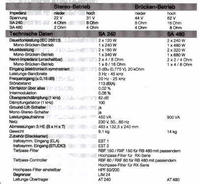 Stereo-Leistungsverstärker SA 240; Klein & Hummel; (ID = 1726568) Ampl/Mixer