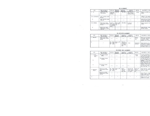 Twenty-One CL ; KLH R&D Co.; (ID = 2342194) Radio