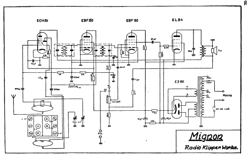 Mignon ; Klipper Radio Works (ID = 3091268) Radio