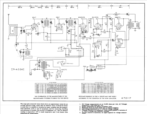 Knight 8B-210 ; Allied Radio Corp. (ID = 840111) Radio