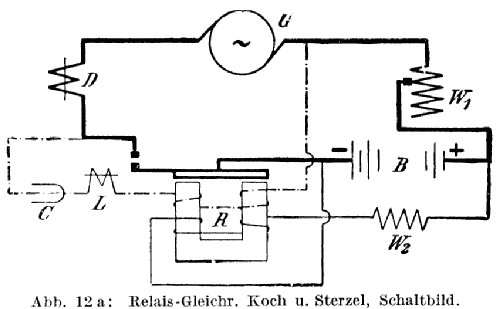 Relais-Gleichrichter ; Koch & Sterzel AG; (ID = 671730) Power-S